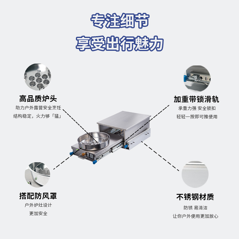 Guangrun auténtica autocaravana autocaravana estufa de extracción al aire libre estufa de fuego de siete estrellas GR-C018