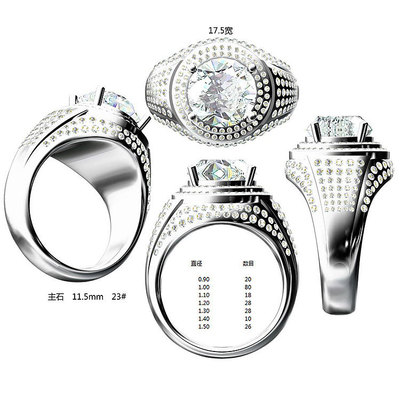 Shenzhen Processing factory design 925 Morsang Stone male Ring 18K Platinum Diamond ring Platinum PT950 Diamonds