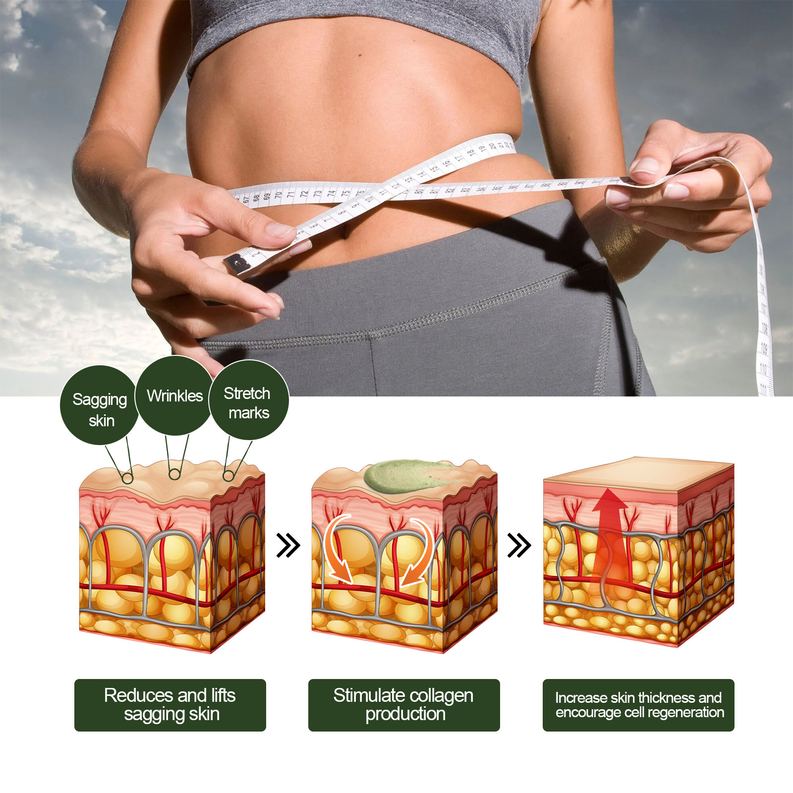 EELHOE Avocado Scrub exfoliates dead skin, gently cleanses the body, moisturizes, firms, softens and whitens the skin._voghion.com