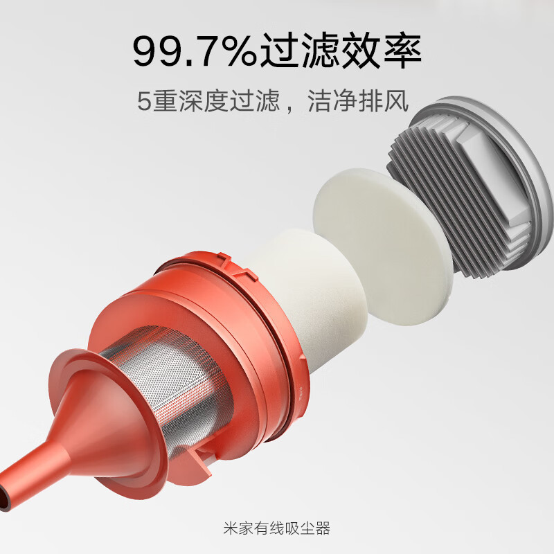 xiao Mijia ハンドヘルド有線掃除機家庭用小型大吸引強力な掃除機クリーニングホーム|undefined