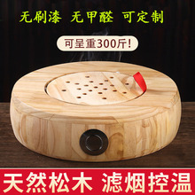 ��ľ���ĺ��шF���ĵ������|�����β��m���D����Ѭ���ĵʱ���