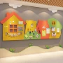 墙面文化主题幼儿园展示板