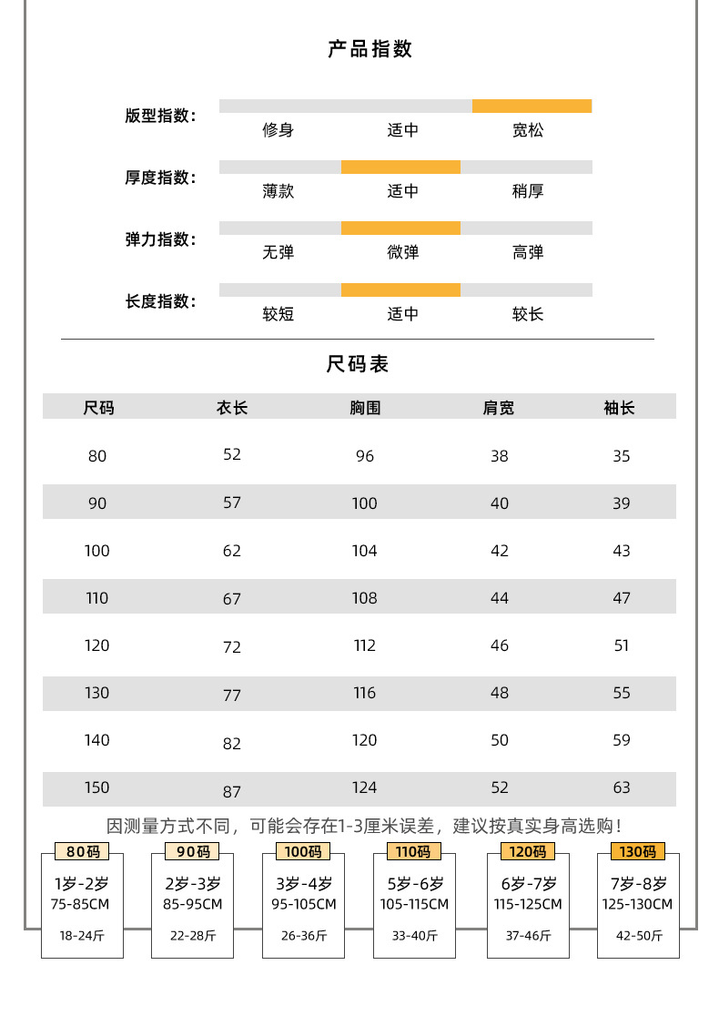 不明確的