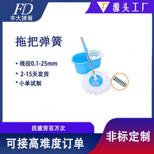 ��򏗻ɏS���Ʋ��P䓏�����懰l�ھ���0.2-8mm���춨�Ƽӹ�