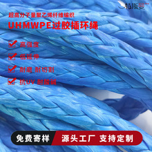 12���^�z�����R�����K ��܇�g�P�K ��uv�͸��g����UHMWPE�K