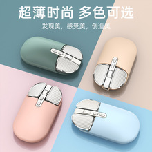 �{�����ʽ�Pӛ����X�֙Cƽ��ͨ���p����y��늿�o���o�����