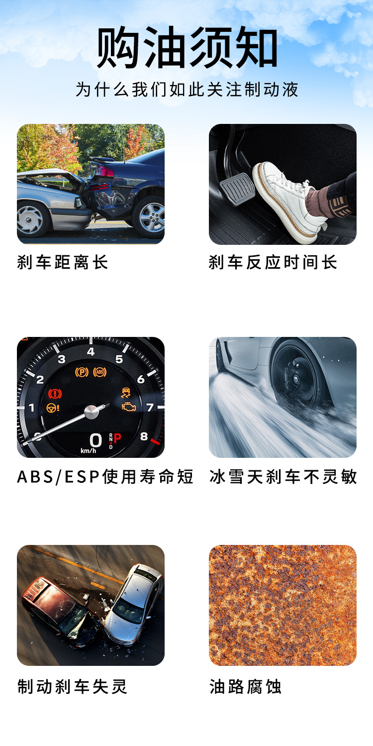 Road Shell Dot4D0T3 Fully Synthetic Brake Fluid Domestically Produced and Imported for Heavy Trucks, Light Trucks, Motorcycles, and Agricultural Vehicles