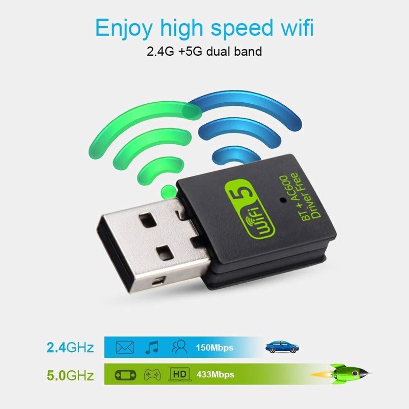 600 メートルデュアルバンド Bluetooth ワイヤレスネットワークカード 2.4gWiF コンピュータワイヤレス USB Bluetooth wifi ツーインワンドライブフリーネットワークカード|undefined