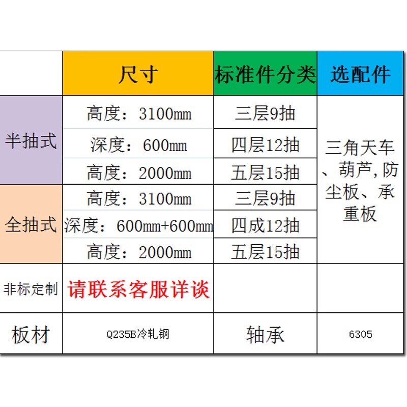 東莞ヘビーデューティ金型棚工場非標準加重鋼板プラスチックディスプレイ棚固定ワークショップ棚|undefined