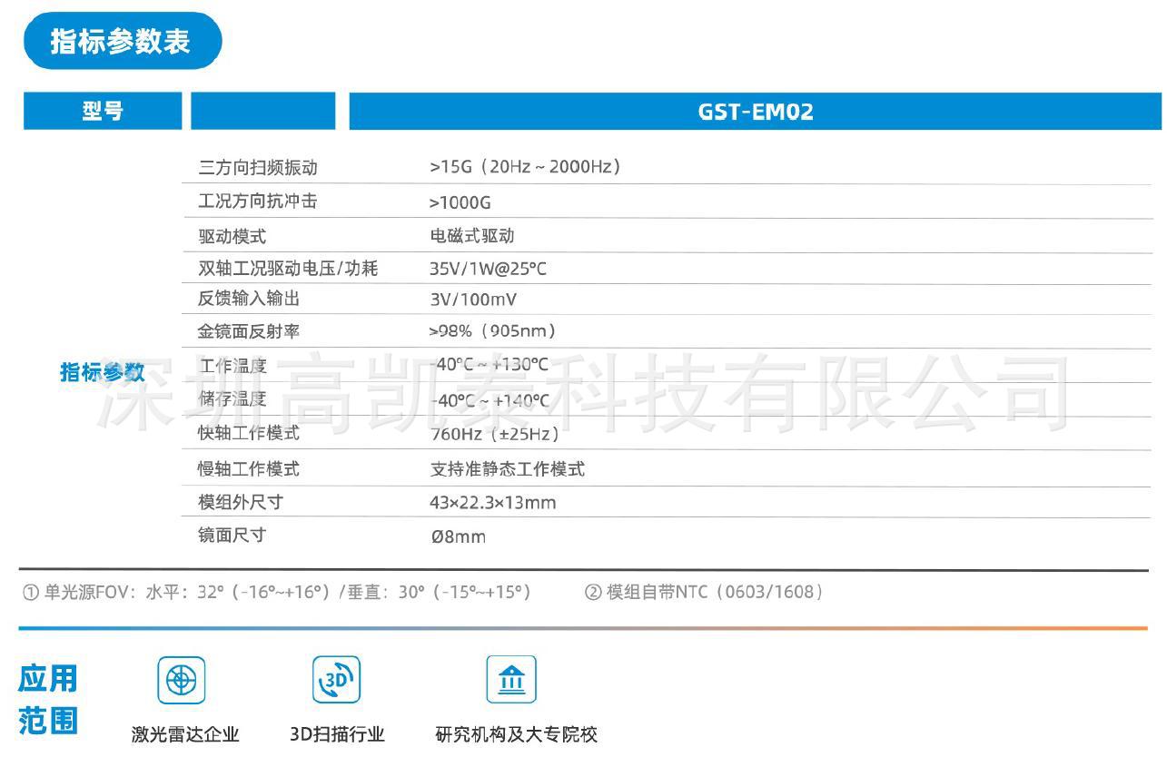 GST-EM02..jpg