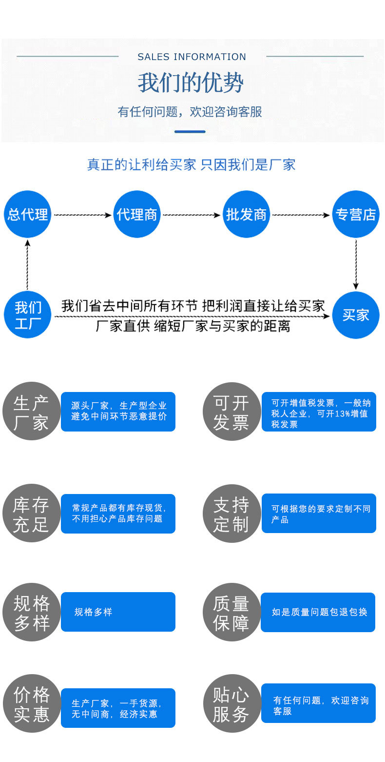 ABS塔型排水帽_12