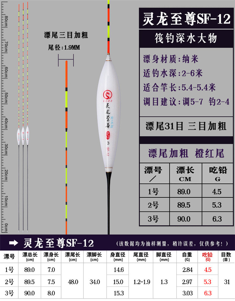 灵龙至尊——SF超长纳米漂_07