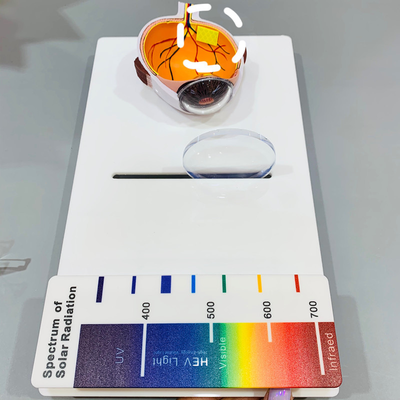 眼球防蓝光对比道具 防蓝光测试道具检测道具 镜片防蓝光测试道具