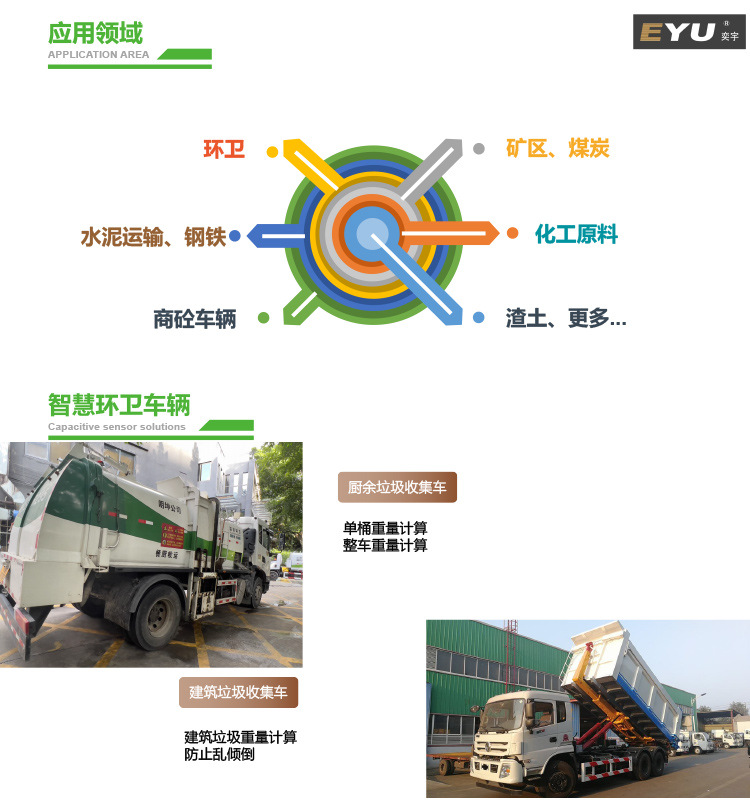车载称重系统