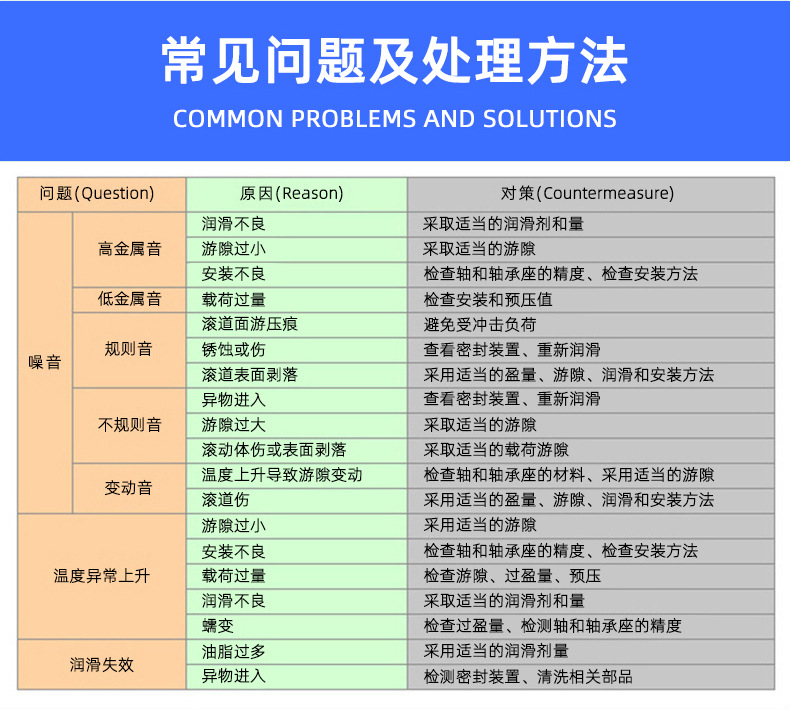 台力减速机详情页2_07