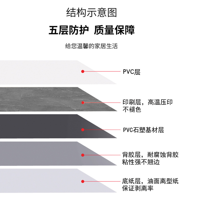 メーカー卸売り家具改造pvc床家庭用大理石タイル貼り石プラスチック床自己接着spc床|undefined