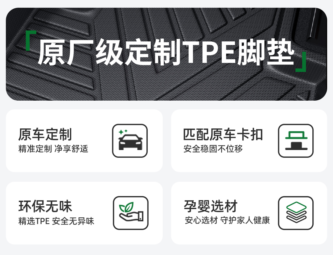 Suitable for Door Sill Car Floor Mats, Fully Enclosed Car Mats, Car Floor Mats, Car Floor Mats, Special Car All-Inclusive
