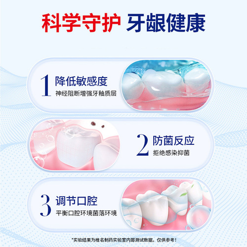 香港大药房牙痛宁蛀牙虫牙喷剂立可停牙疼安噴雾剂智齿发炎上火