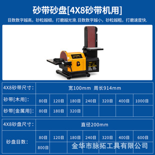 Rox 4X8 Abrasive belt sanding machine circular sanding disc sandpaper abrasive belt plane polishing accessories circular arc