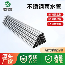 P䓈A܏Sҹ304P䓹ʳƷaҺwݔ͹ܲlS