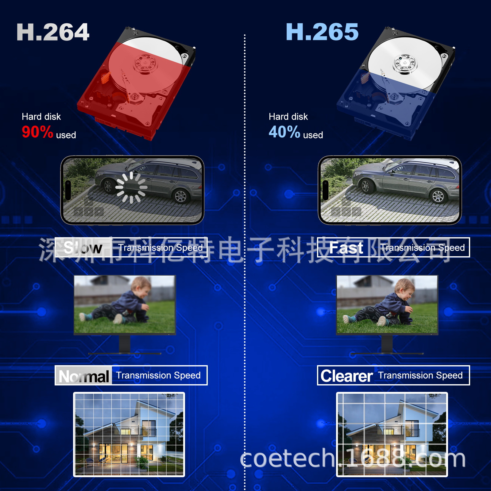 ICsee 4K 4MP 5MP Waterproof Ceiling-mounted Wireless Surveillance Camera Night Vision Full Color Two-way Audio WiFi Camera