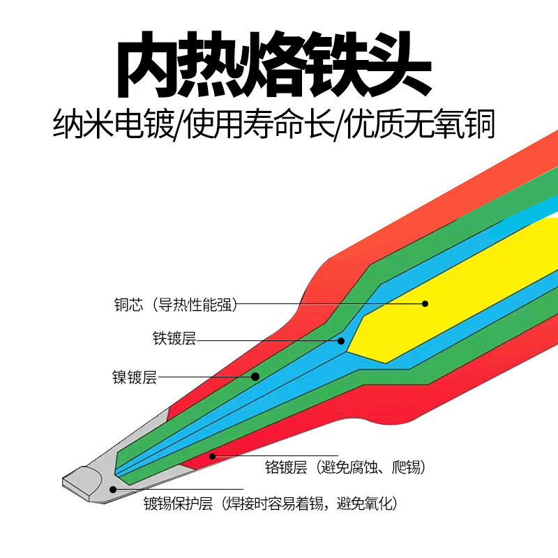 内热式烙铁头 维修焊接20W 35W 50W刀头尖头马蹄形命洛铁头批发