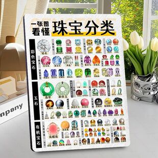 �錚��ʯ����¿��錚��չʾ��[����ʯ��ʯ����ԃ��B�b��[̨