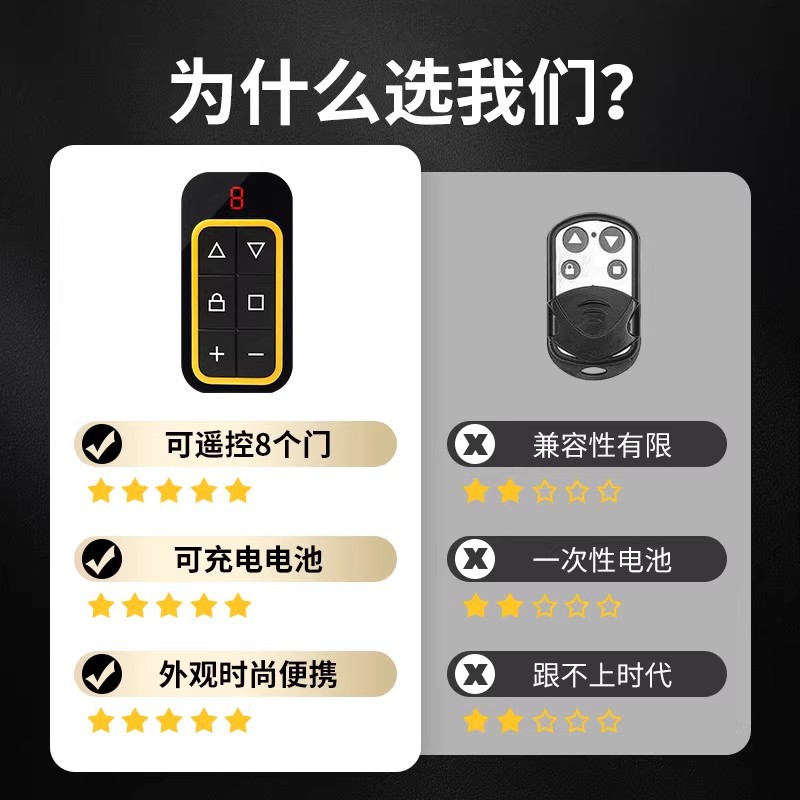 Controlador remoto de copia multifrecuencia puerta de garaje puerta rodante puerta de entrada puerta rodante todo en uno controlador multifrecuencia de puerta retráctil doméstica