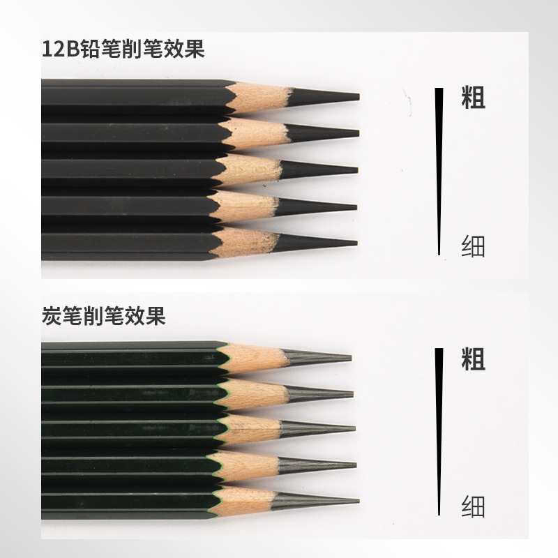 Xiupu bosquejo sacapuntas Sacapuntas de lápiz sacapuntas para estudiantes de arte Sacapuntas de lápiz manual para estudiantes