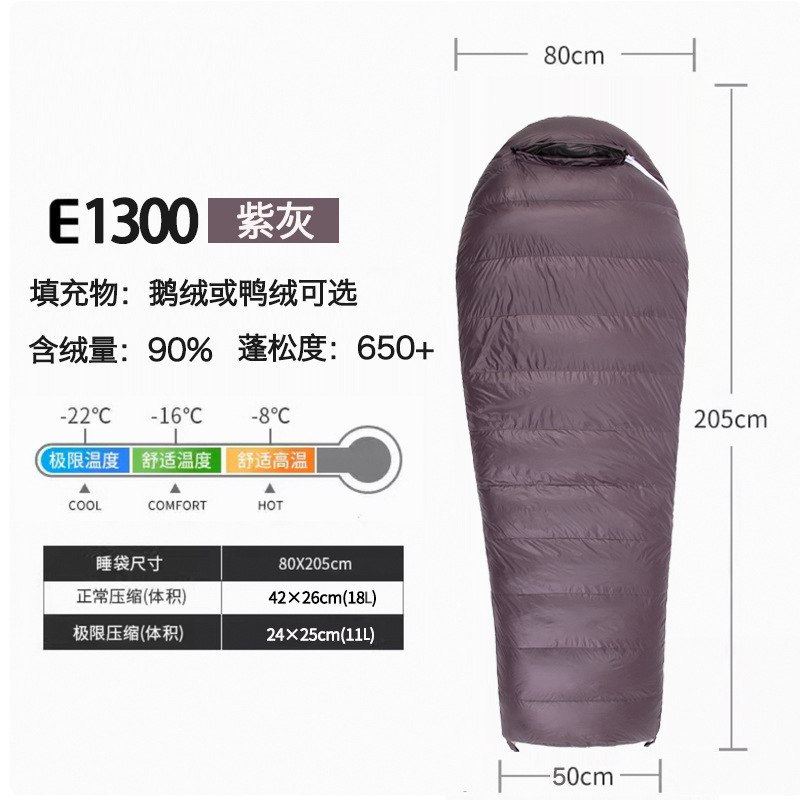 보라색 회색 1300G—GB/T14272-2011