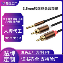 3.5���^�D�pɏ�����l�� �ɶ���logo�羳�C���Rȫ֧��С��������