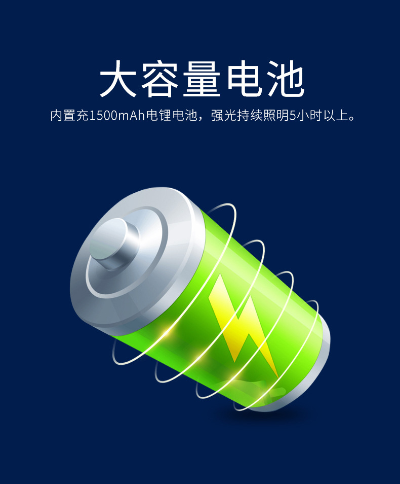 Kang Ming multifunctional LED flashlight super bright lighting lithium battery charging USB cross-border foreign trade gifts strong light KM-D8002