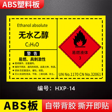 Σ�U���WƷ���R���N��Σ�U���WƷ��ȫ��ʾ��־��ȫ�˺����ȼ����}