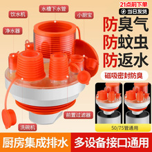 �N����ˮ�ܷ���������ˮ�ܷ������ܷ���Ȧ��ˮ��ˮ����¿������