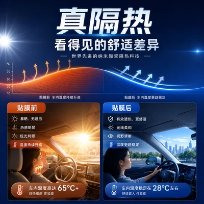 Film, Front Windshield Privacy Film, Full | Automotive Film