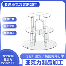 �������R����չʾ�бP�չʾ�܎�4���R���������бP�S�Ҷ���