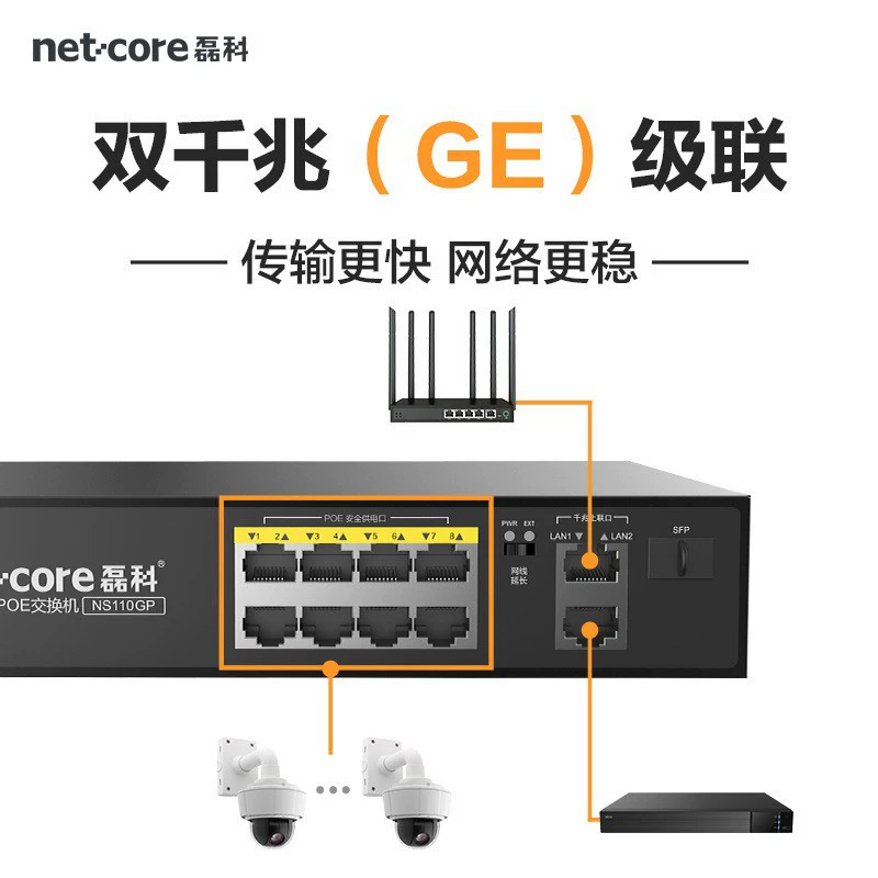 Leike NS110GP двухгигабитный класс POE-коммутатор 10 портов для видеонаблюдения, питание 48V по сетевому кабелю