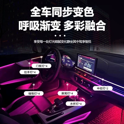 Car ambient: Panel (Dashboard) işıqlandırması