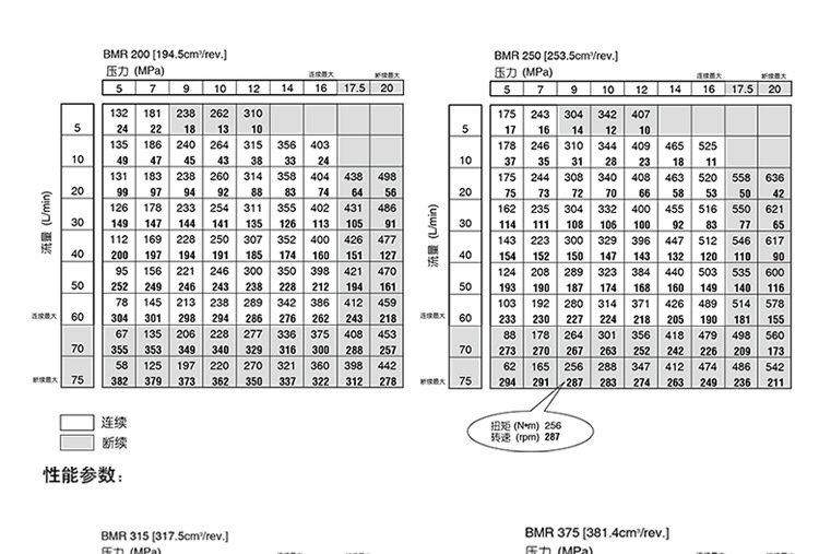 O1CN01eipk2M1UvgnmDfqSF_!!2217564912580-0-cib.jpg?__r__=1744168968506