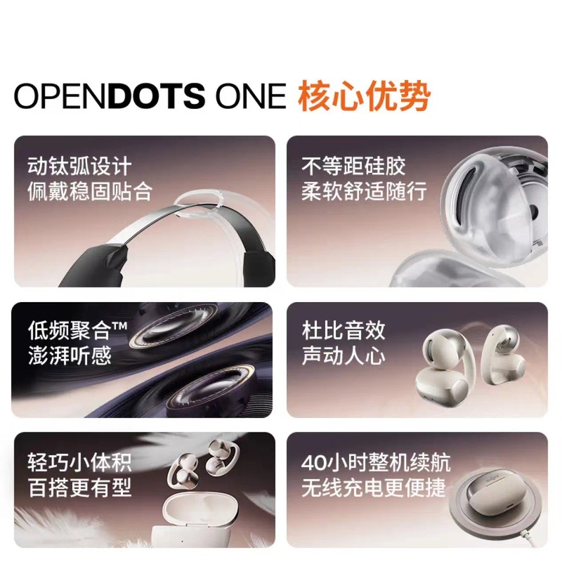 Shaoyin OpenDots ONE イヤークリップヘッドフォン モバイルチタンリング オープン Bluetooth ヘッドフォン 非インイヤー 快適 E310|undefined