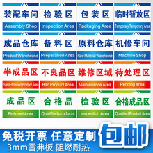 ���S���a܇�g�^�򻮷֘��R�ƿ��Ҏ췿�}�칫˾�օ^��ʾָʾ�Ƴ�Ʒ