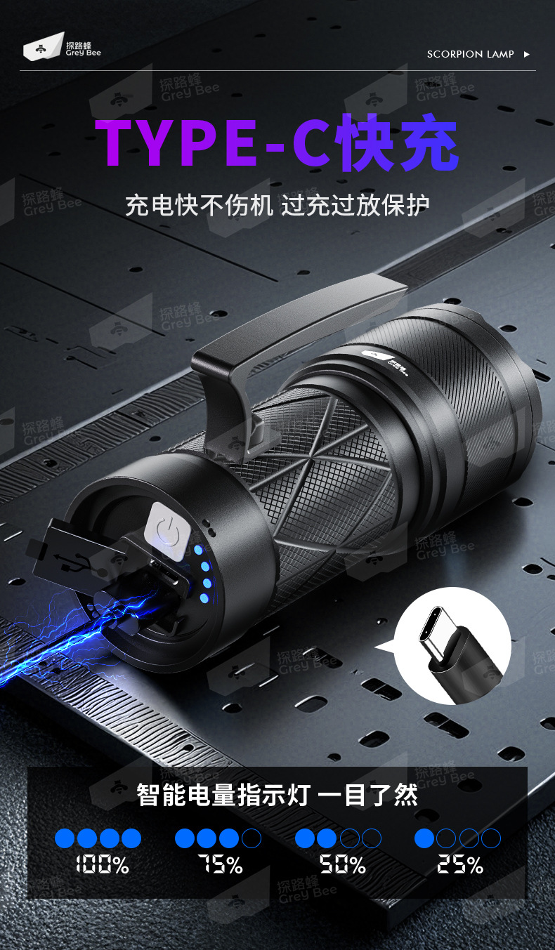 Special Lamp for Scorpions, Multi-Functional Strong Light Flashlight, Rechargeable Outdoor Long-Range Ultra-Bright Purple Light, Long Battery Life