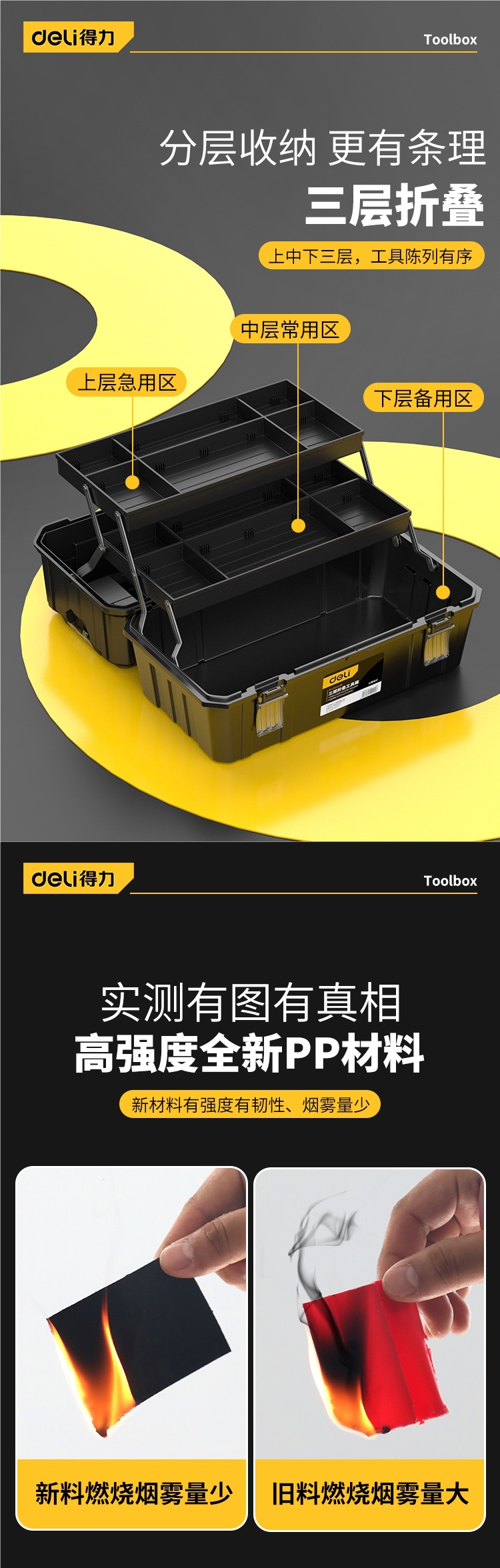 Deli Three-Layer Folding Tool Box Storage Box Multi-Functional Storage Box Hardware Collection Car Repair Portable