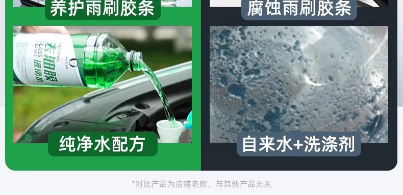 Car windshield washer fluid, powerful stain and oil film remover, ethanol-based, all-season, anti-freeze, 20% special wiper fluid concentrate