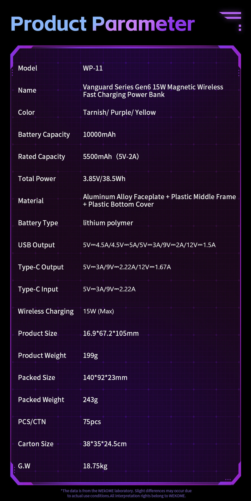 WEKOME磁吸15W快充10000毫安充电宝magsafe透明朋克自带线充电宝详情10