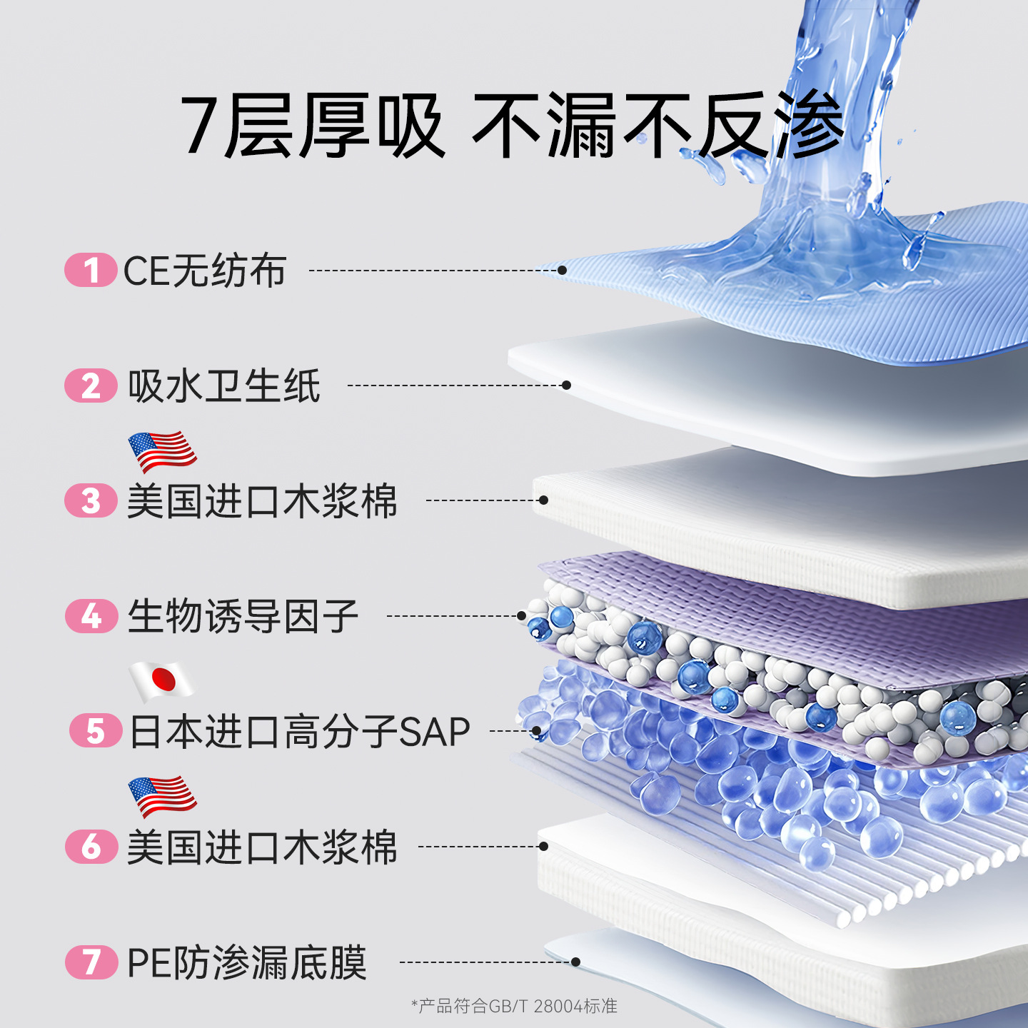 Almohadilla para perros para mascotas, engrosamiento, desodorante, pañales absorbentes, cachorros de gato, pañales para cachorros, pañales para inodoros