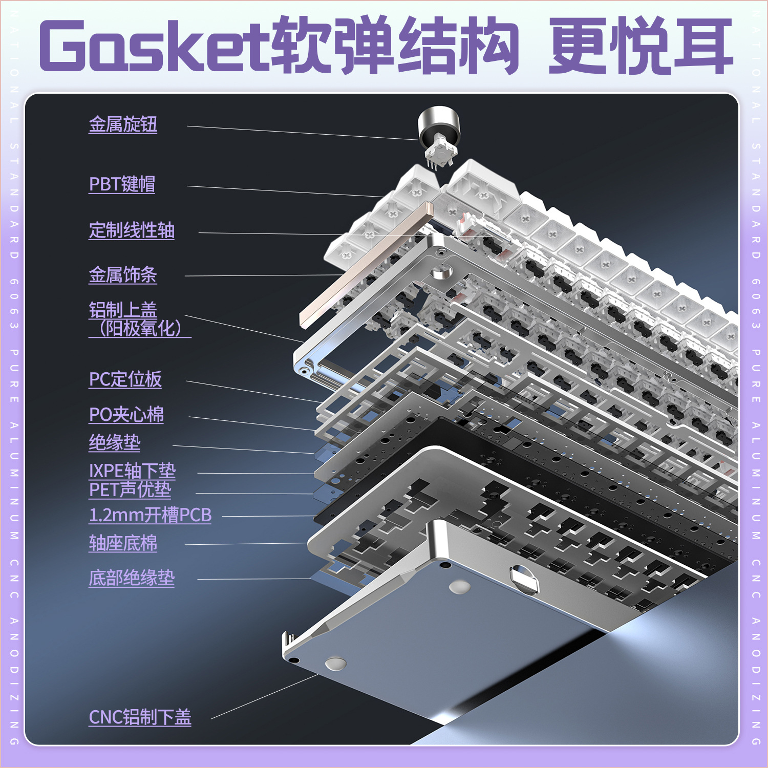 Kit de teclado mecánico Tuo Tuo de aluminio metálico Y65 65% con periféricos de juego intercambiables en caliente con cable RGB