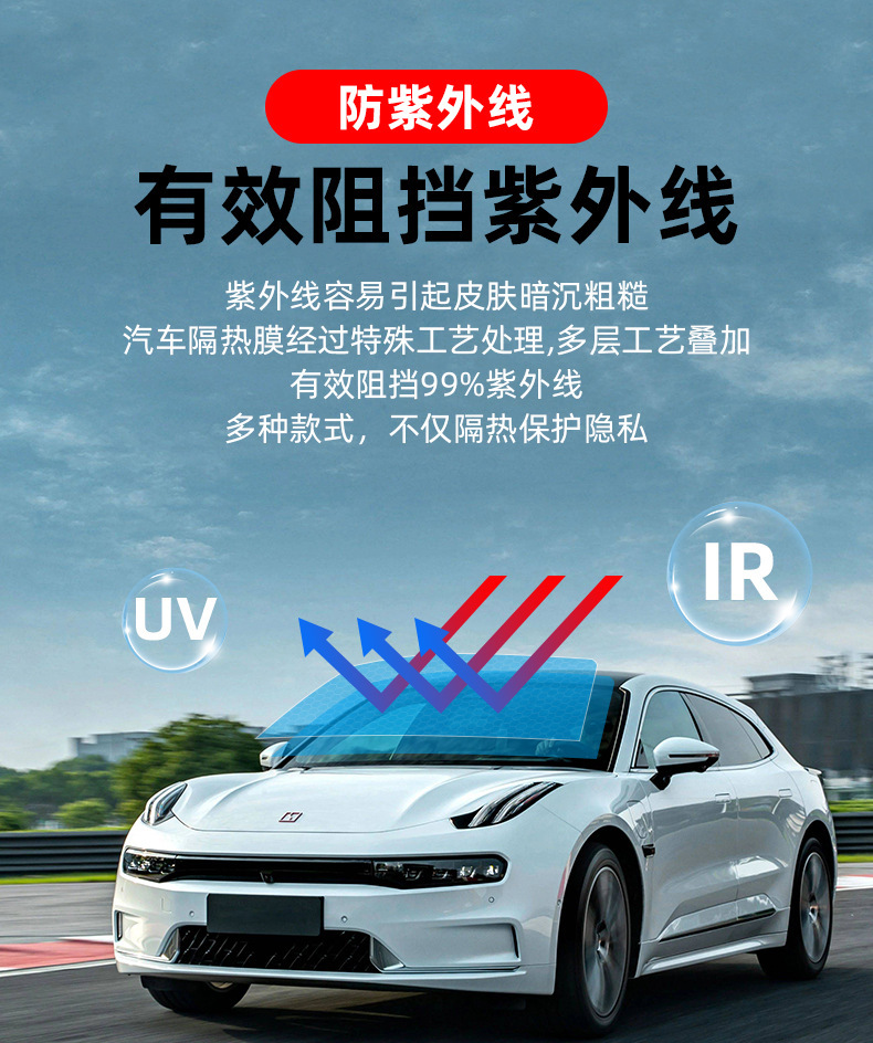 Cross-Border Automotive Solar Film, Window Film, Nano Ceramic Film, High Heat Insulation Vlt50% Heat Insulation Film, Explosion-Proof Sunscreen Film