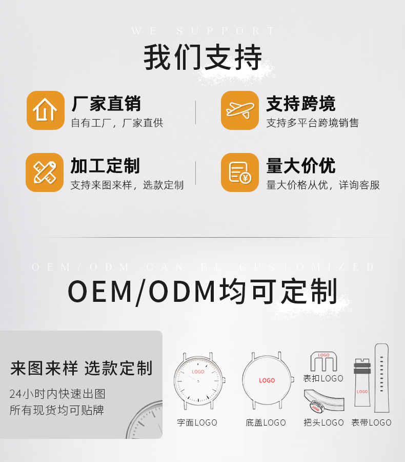 详情页实力板块_01