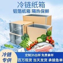 ���ؼ���ʳƷ���f��ر��r���rˮ���߲˺��r��������\ݔ���ؼ���